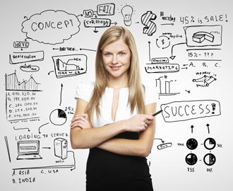 Crashkurs Projektmanagement