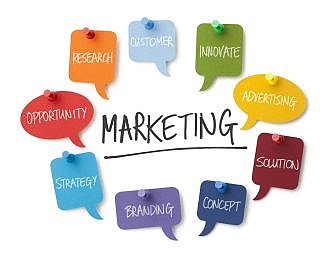 Grundlagen-Seminar Marketing